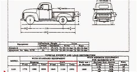 1953 chevy 3100 front sheet metal diagram|lmc truck parts chevrolet 1953.